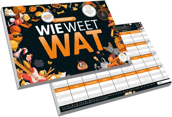 White Goblin Games Wie Weet Wat - Leerzaam gezelschapsspel + jaar