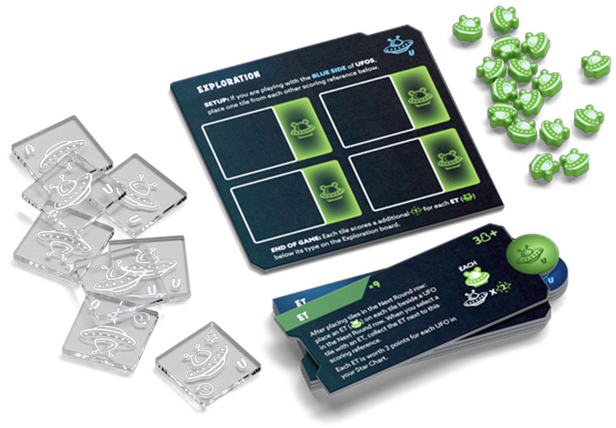 Twinkle Twinkle Extraterrestrials Expansion - Extension - Jeu de société - Anglais - Allplay